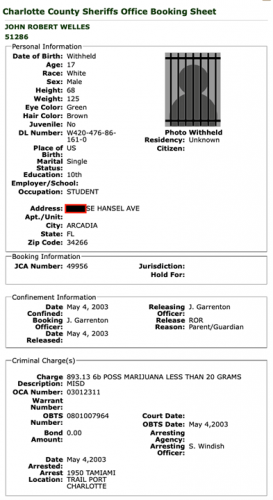 John Welles Charlotte County Sheriff’s Office Arrest Booking Record
