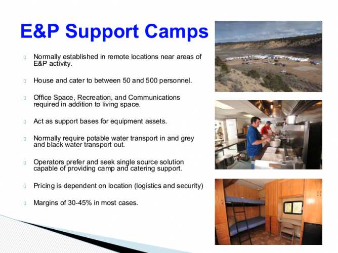 Powerpoint Presentation slides between Richard Sharp and GDHI Group